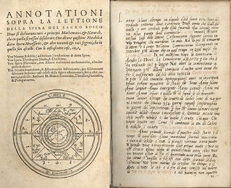 Sejarah Tahun Kabisat